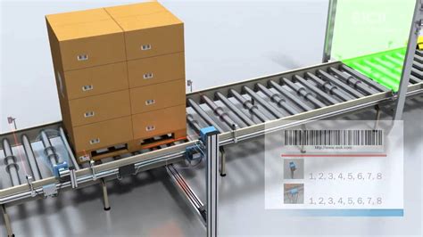 rfid pallet tracking|rfid scan station for pallet.